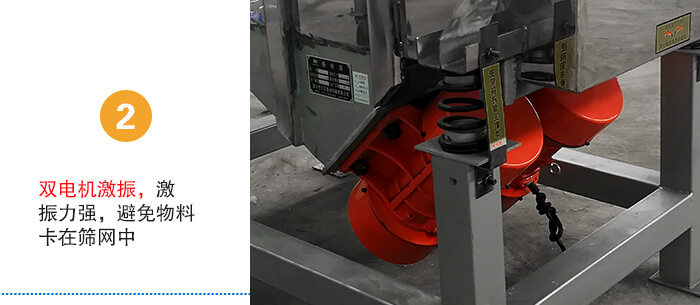 雙電機(jī)激振，激振力強(qiáng)，避免物料卡在篩網(wǎng)中
